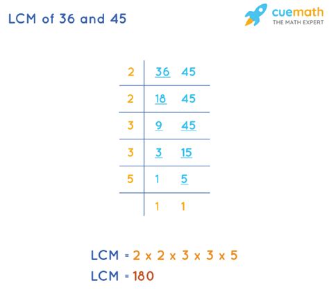 lcm of 8 and 36|lcm of 36 and 45.